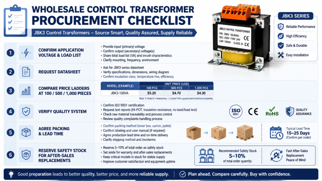 Wholesale control transformer procurement checklist: datasheets, price ladders, quality verification and delivery terms