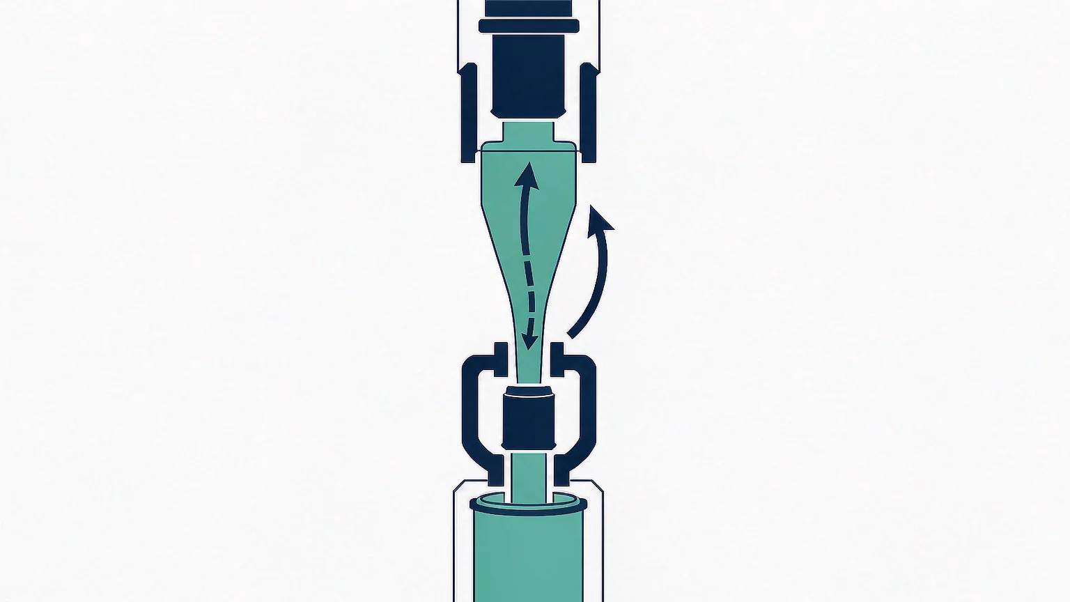 Cross-section diagram of a self-blast SF6 circuit breaker interrupter showing puffer cylinder nozzle and double motion contacts